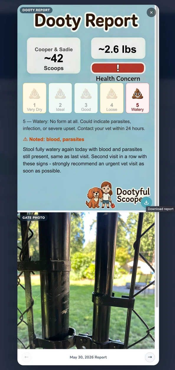View or download all prior Dooty Reports and Gate photos from your visits in one place by clicking on the Date in the Visit History table