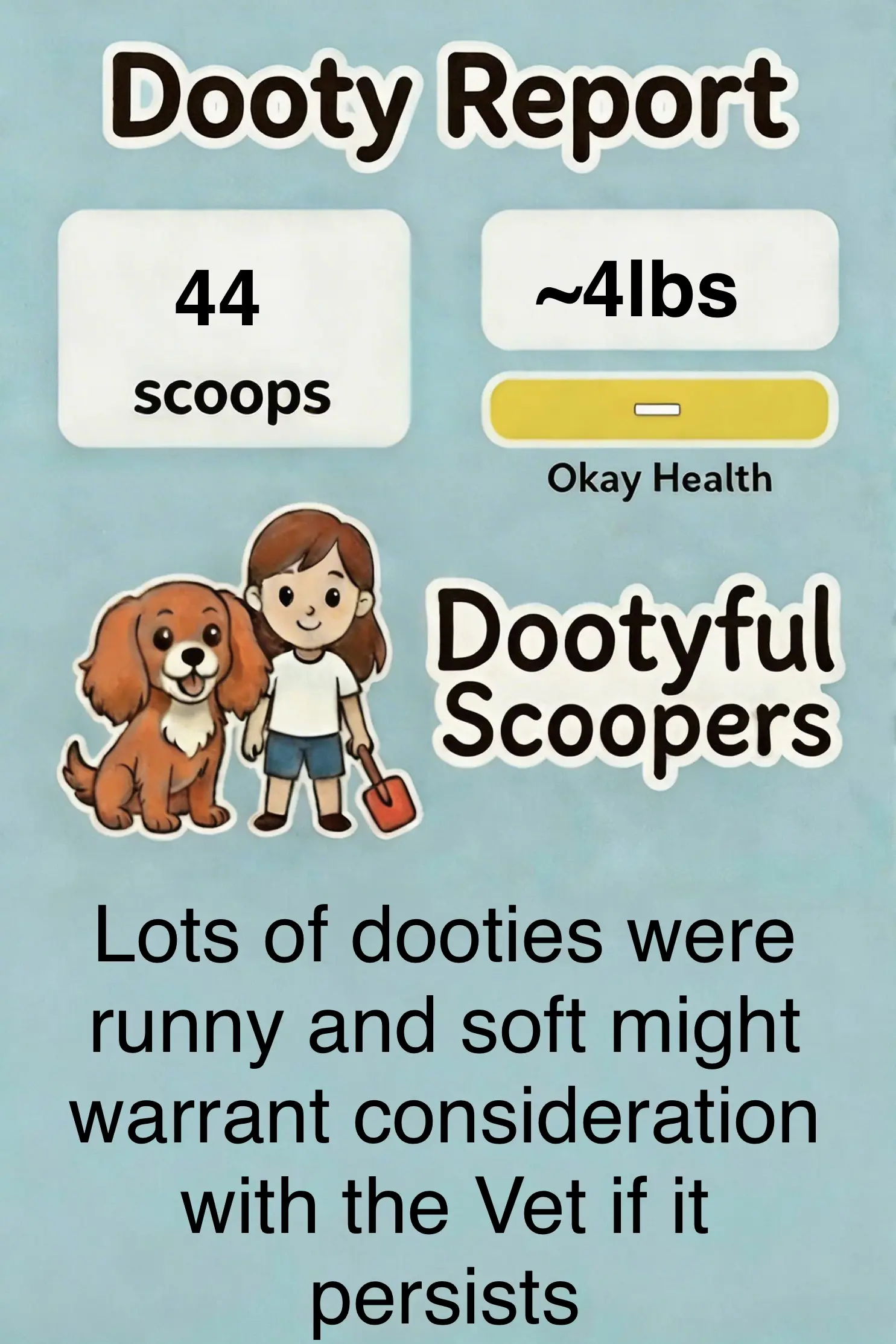 Dooty Report example - yellow health status, keep an eye on it